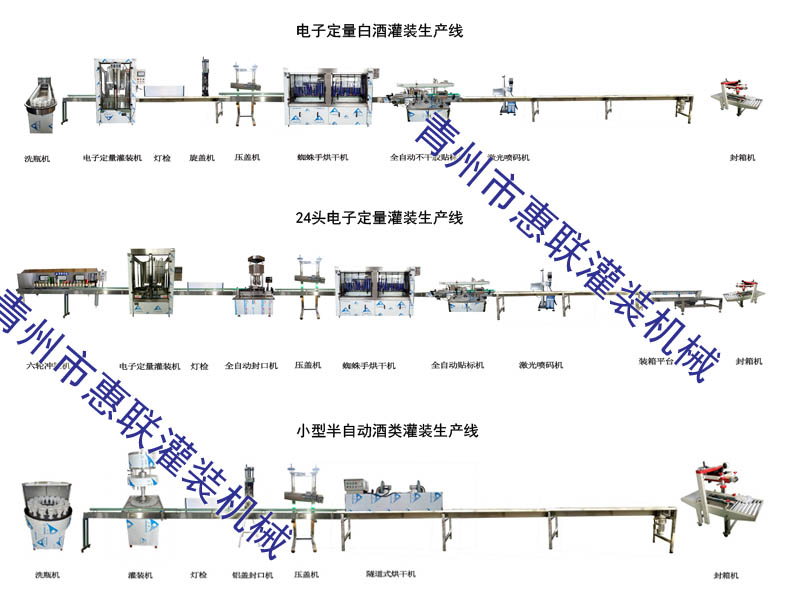 瓶裝酒灌裝機(jī)生產(chǎn)線 瓶裝酒灌裝機(jī)生產(chǎn)線